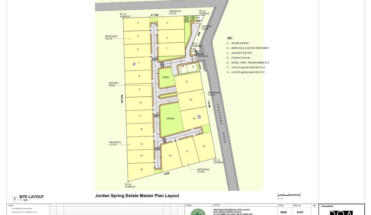 SITE DETAILS-pages-images-2