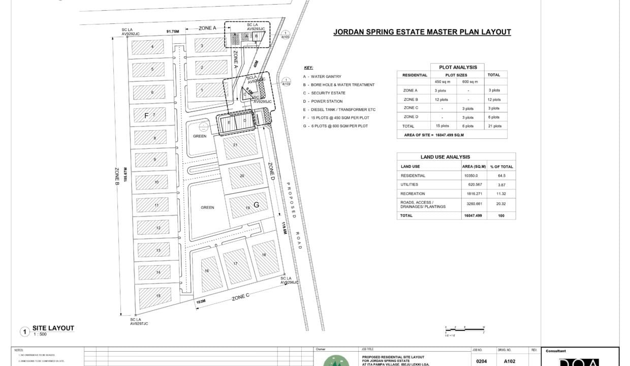 SITE DETAILS-pages-images-3